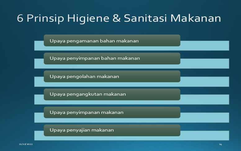 6 prinsip higiene makanan